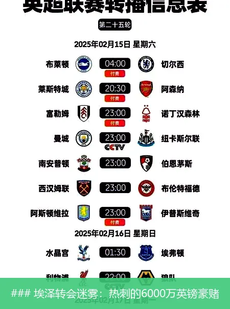 ### 埃泽转会迷雾:热刺的6000万英镑豪赌